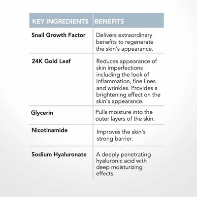 Winter Essentials Skincare Kit