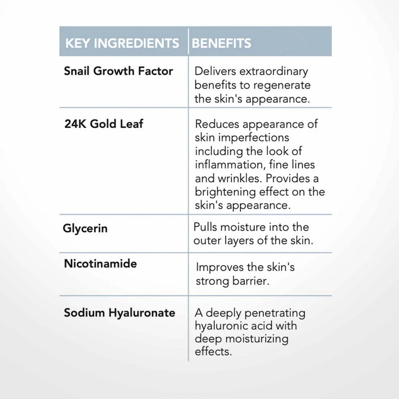 Winter Essentials Skincare Kit