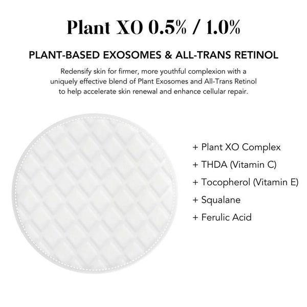 Plant XO-RX: All-Trans Retinol + Plant-Based Exosome Peel Pads - 30 pads